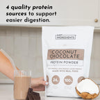 JUST INGREDIENTS Coconut Chocolate Protein Powder – 30-Serving Blend with 100% Grass-Fed Whey & Organic Plant Proteins – Creamy Coconut Cocoa Flavor – Supports Muscle Recovery, Energy*