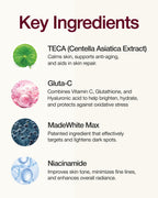 CENTELLIAN 24 Expert Madeca Mela Capture Ampoule Max (Madeca Mela 0.5fl oz) High Concentration Serum for Melanin Reduction, Wrinkle & Enhanced Skin Elasticity - TECA Centella Asiatica Extract