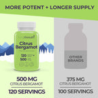 LongLifeNutri Citrus Bergamot Extract 500mg - 120 Vegetarian Capsules, 40% Polyphenolic Flavanones, 4-Month Supply, Plant-Based Anti-Oxidant, Tested, Made in USA