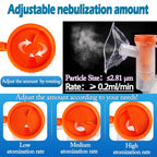 Desktop Nebulizer Machine, Portable Nebulizer Compressor with Exquisite Design, Pro Compact Nebulizer Cool Mist System for Kids Adults Home Use Travel Friendly