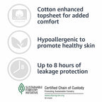 Amazon Basics Incontinence Underwear for Men, Maximum Absorbency, 2X-Large, 14 Count (1 Pack)