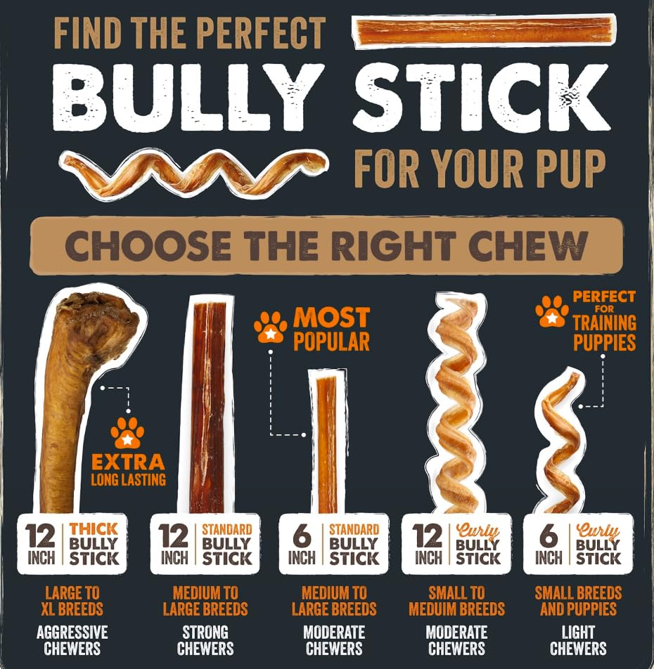 Mighty Paw 12" Bully Sticks for Dogs - Large, Medium and Small Dog Chew