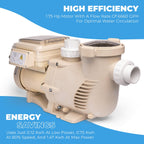 XtremepowerUS 1.5 HP Variable Speed Swimming Pool Pump 230V, In-Ground Pool, 6,660 GPH High Performance Max 1.75HP with Adapter Fitting Set (Inlet Fitting 1.5" / 2")