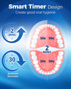 TEETHEORY Rotating Electric Toothbrush for Adults with 8 Brush Heads (2 Types), 4 Modes Deep Clean Electric Toothbrush with Rechargeable Power and 2 Min Smart Timer Purple