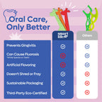 SmartLifeco Eco-Friendly Kids Flossers (200ct) - Dental Floss Picks for Children Made with Straw Wheat, Fluoride & PFA Free, Toothpick Flossing Sticks for Toddler Teeth, No Shred Thread, Unflavored