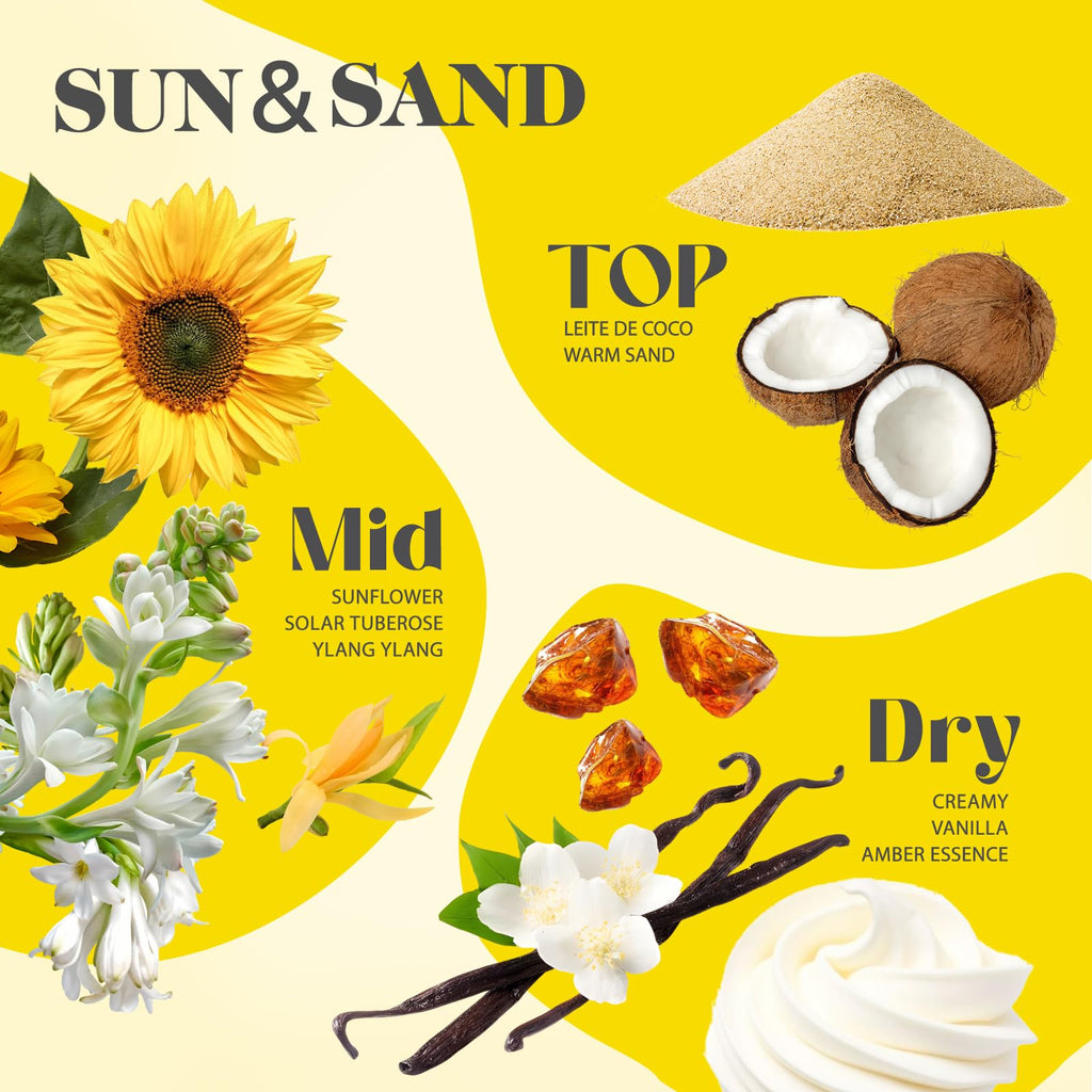 Sttes Perfume 807# (SUN AND SAND) ��� Eau De Parfum 100ml (3.4 fl oz) ��� Coconut Milk, Warm Sand, Vanilla