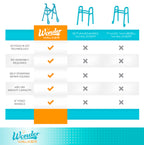 Stander Space Saver Walker, Lightweight Folding Rolling Mobility Aid for Seniors & Adults, Compact 2-Wheel Disability Device with 6-inch Wheels & Ski Glides for Walking Support, Regal Rose