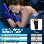 Comfytemp Wrist Ice Pack Wrap Carpal Tunnel Relief Wrist Brace, 2 Packs, FSA Eligible HSA, Gel Ice Packs for Injuries Reusable Wrap for Hand Pain, Hot Cold Compress Hand Brace, Dark Blue
