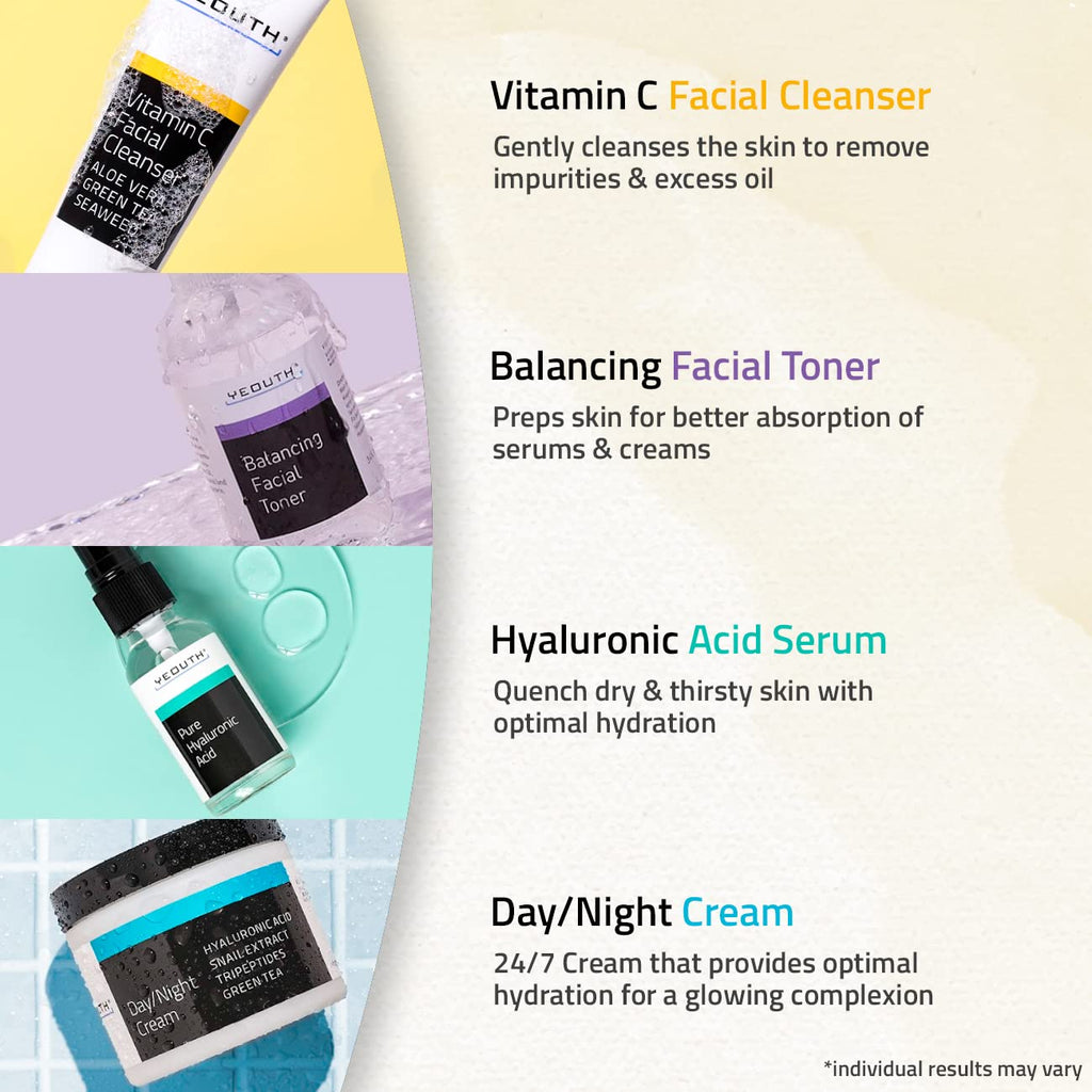 YEOUTH Skin Care Set: Hyaluronic Acid Serum, Vitamin C Cleanser, Toner & Face Cream, Teen Skincare Kit Girls & Boys 4-Piece Beauty Gifts