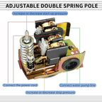 YSD Pressure Switch for Well Pump, 40-60PSI, Adjustable Differential, 1/4" NPT, Automatic, Grey