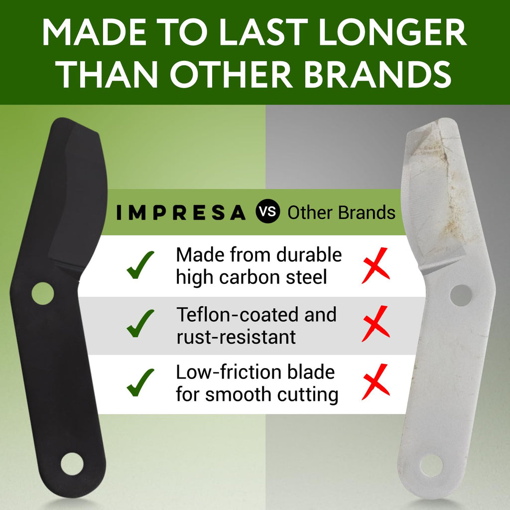 IMPRESA Lopper Replacement Blades - 2 Pack, Compatible with Fiskars PowerGear 25"/31" & PowerGear 2 27"/32" - Bypass Lopper Blades - PTFE-Coated for Gardening Tools - Ambidextrous with Storage Bag
