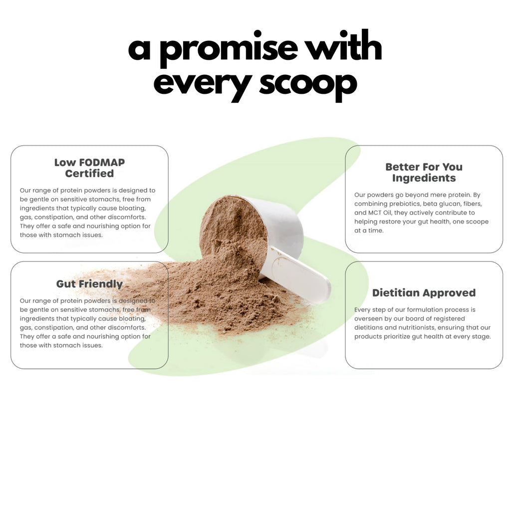 Better Blends Collagen Peptides and Oat Protein Powder- Low FODMAP Certified, Diary-Free, Soy-Free, 100% Gut-Friendly and Non-Bloating, Vanilla, 20 Servings