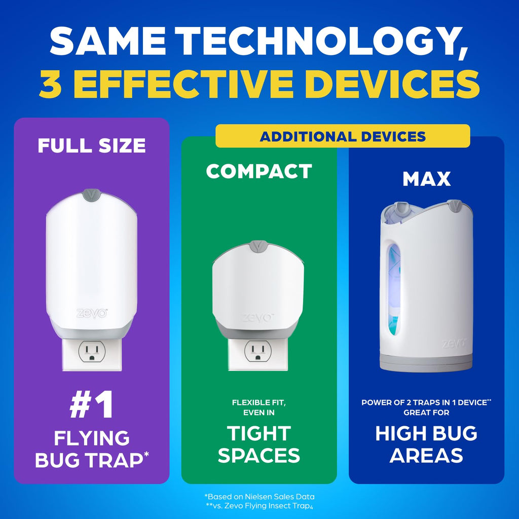 Zevo Flying Insect Trap - Plug-in Indoor Fly Trap and Bug Light Trap Refill with Blue and UV Light - No-Mess Cartridge for House Flies, Fruit Fly Trap and Gnats (1 Plug-in Base and 3 Cartridges)