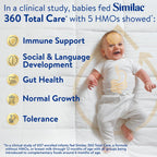 Similac 360 Total Care Ready-to-Feed Baby Formula