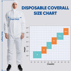TICONN Hazmat Suit Disposable Coveralls, Full Body Protective Lab Coveralls, Breathable Paint Suit for Men Women (XL, 5PK)