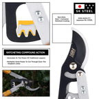 STEELHEAD Heavy-Duty 27-40" Adjustable Gear-Bypass Limb & Branch Lopper, Telescoping Extendable Handles, Ratcheting, Cuts Up to 1-3/4”, Secateurs, Shock-Absorbing, Effort-Saving, USA-Based Support