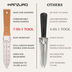 Kanzuro Hori Hori Garden Knife - Japanese Style Weeding & Digging Knife with Stainless Steel Blade, Depth Markings, Wooden Handle & Protective Sheath (Silver)