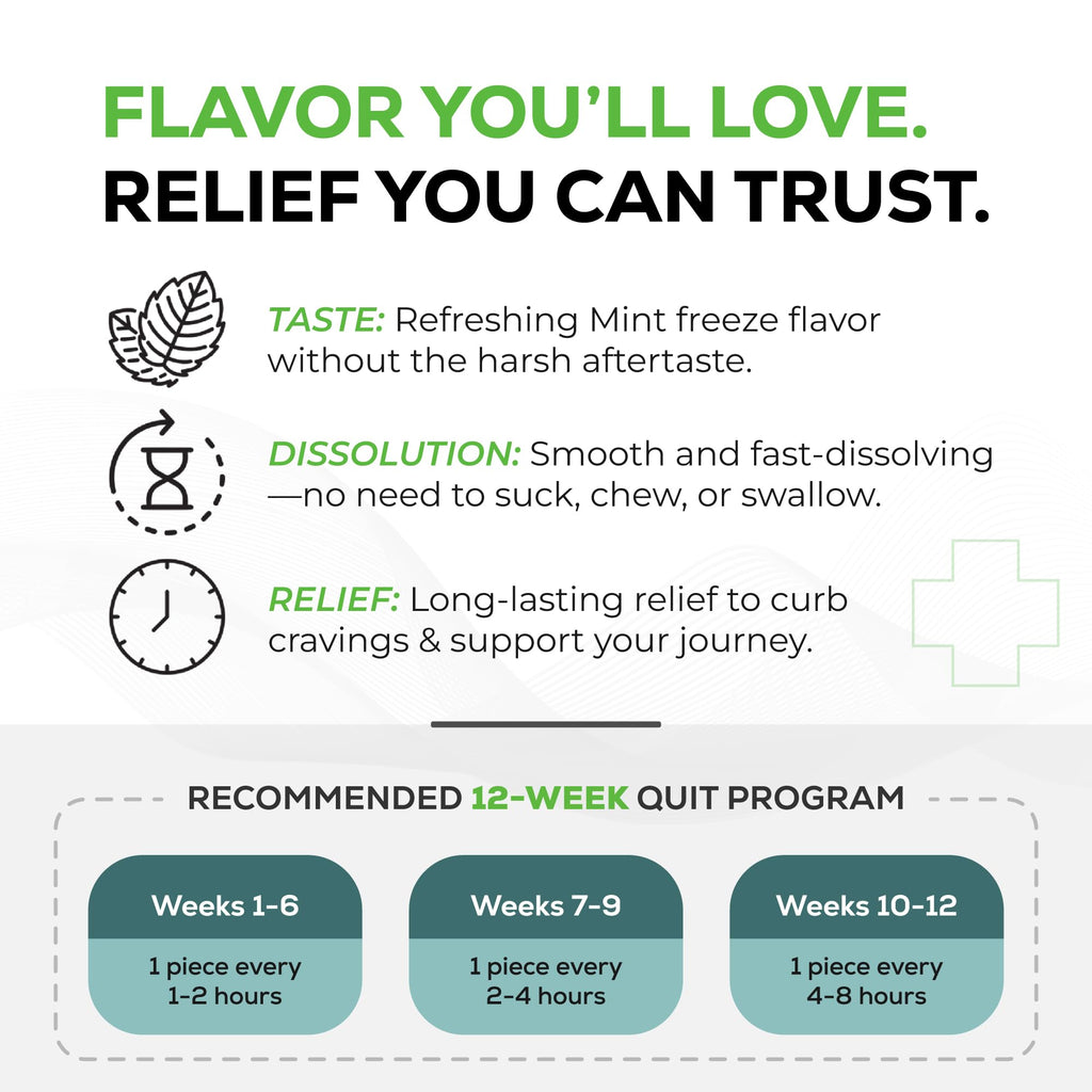 Quitine Mini Nicotine Lozenges 4mg, Mint Flavor, Stop Smoking Aid – Relieve Nicotine Cravings with Effective, Affordable NRT | Long-Lasting Flavor, 216 Count, Smoking Cessation that Works
