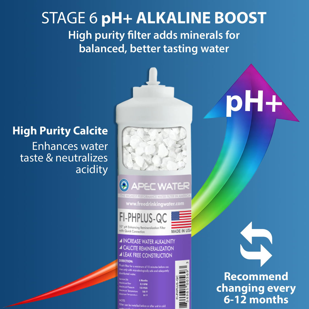 APEC Water Systems Filter-MAX-ESPH 75 GPD Complete Replacement Filter Set for Essence Series Alkaline Reverse Osmosis Water Filter System