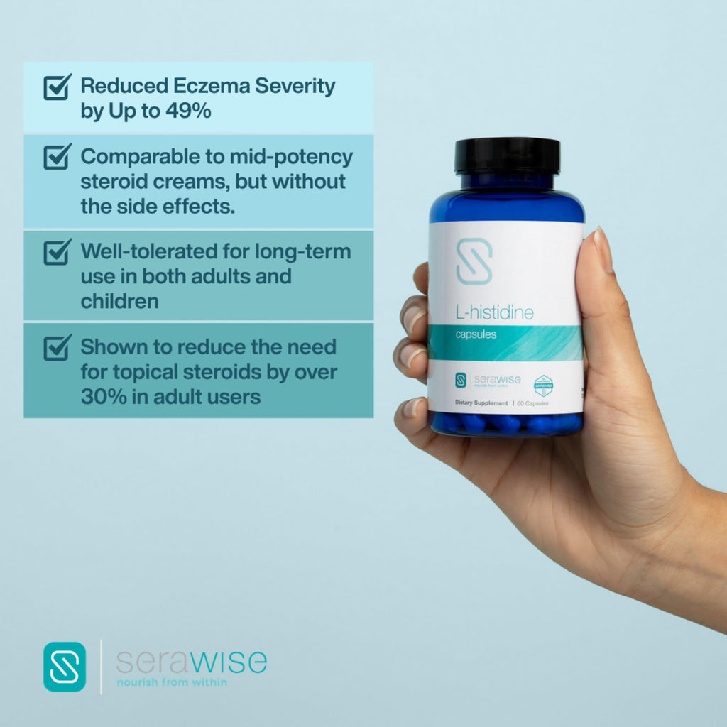Serawise L-Histidine 600 Mg Capsules by Dr. Ana Maria Temple | Breakthrough Amino Acid for Clear Skin | Safe for Children and Babies | Capsule Can be Sprinkled on Food | 60 Capsules