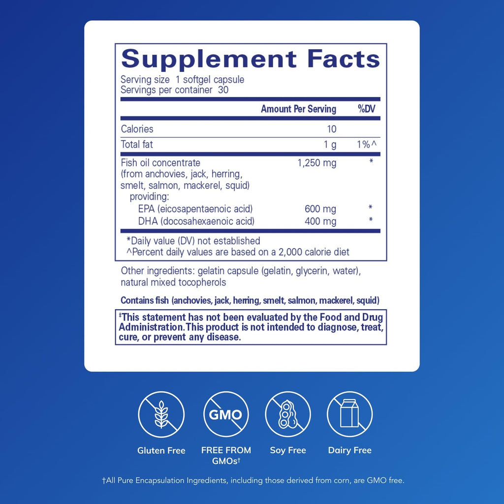 Pure Encapsulations O.N.E. Omega - Fish Oil Supplement for Heart Health, Joints, Skin, Eyes, and Cognition* - Fish Oil Concentrate with EPA and DHA - 30 Softgel Capsules