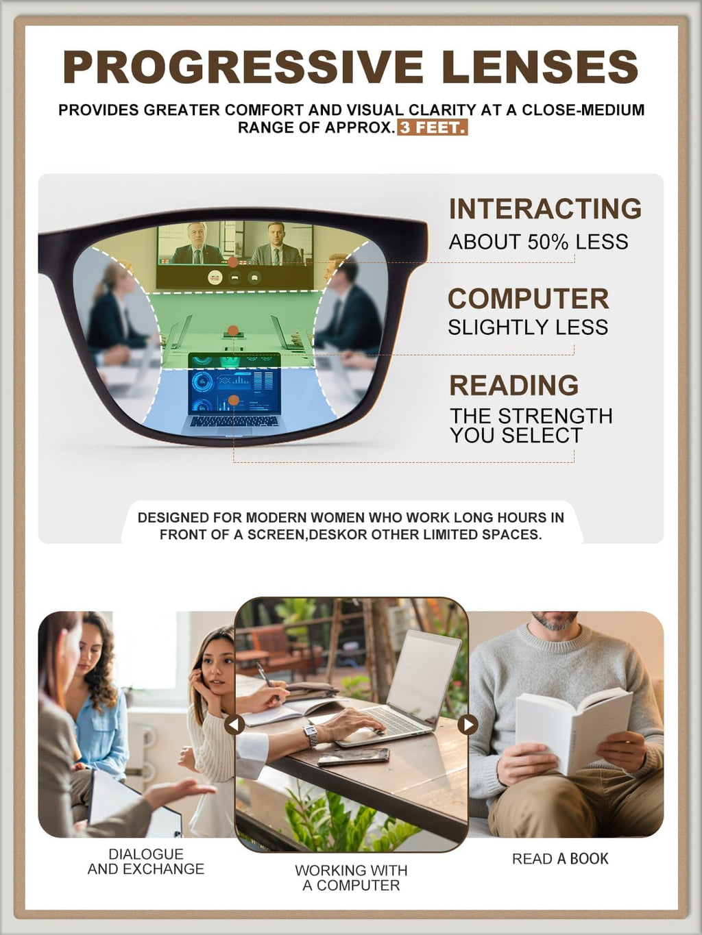 LianSan Progressive Multifocus Reading Glasses for Men,No-Line Blue Light Blocking Multifocal Computer Readers Anti Eyestrain(2 Colors/Progressive Top is not Zero,2.0x)
