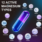 21 in 1 Liposomal 1400mg Magnesium Complex (Citrate, Glycinate, Malate etc) Capsule - 12 Active Types Magnesium with Vitamin D3, B6, B12, C, Ashwagandha & CoQ10 for Women & Men - Support Bone & Muscle