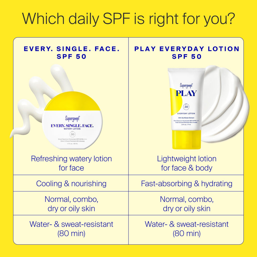 Supergoop! Every. Single. Face. Watery Lotion - 1.7 fl oz - Pack of 2 - Broad Spectrum SPF 50 PA++++ Sunscreen Lotion - Water & Sweat Resistant - All Skin Types