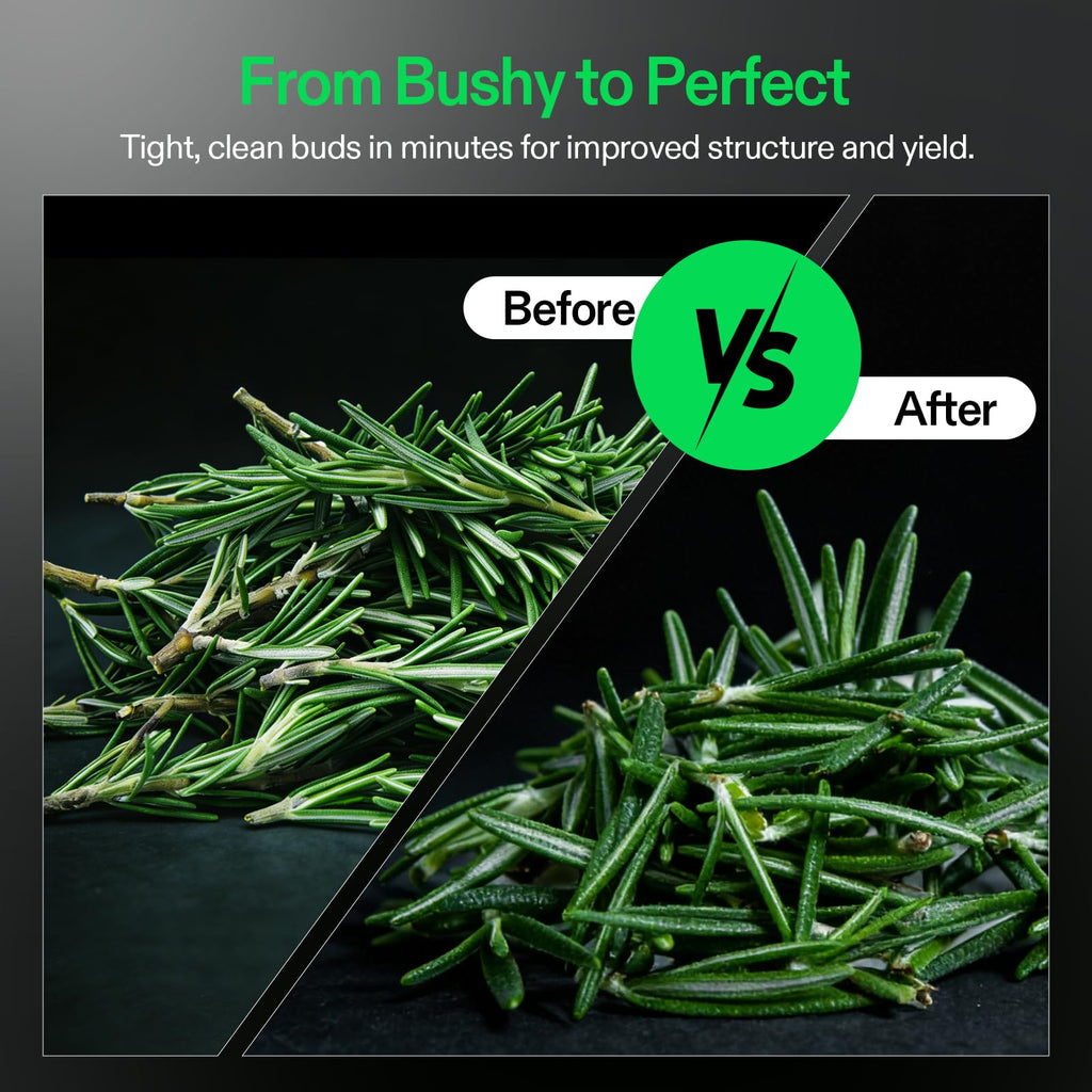 VIVOSUN 19" Bud Leaf Bowl Trimmer with Clear Dome, Stainless Steel Blades