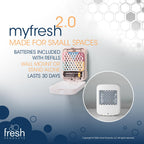 Fresh Products myfresh 2.0 Personal Air Freshener with Dry Fragrance Technology for Small Spaces Compact Design Motion Sensor Battery Included Variety Pack 6 pk