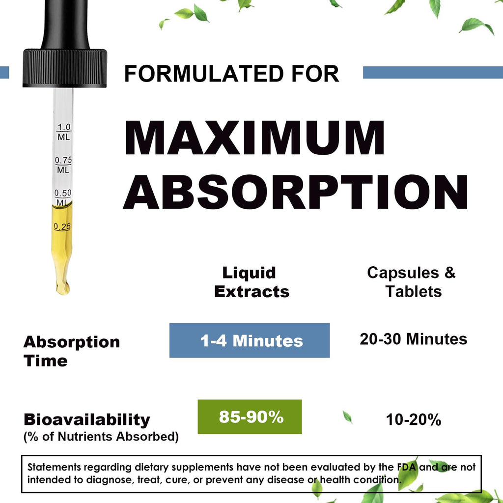 Magnesium Glycinate Liquid Drop - 4 Synergistic Magnesium Complex - Plus Potassium,L-Theanine,Vitamin B,C,D3,K2- Support Sleep, Calm, Heart, Nerves, Muscles - High Absorption - Sugar-Free - 1Pack