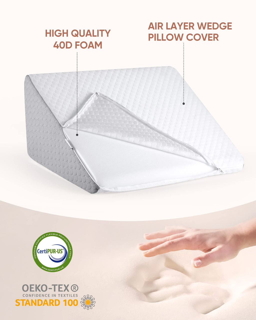 Forias Knee Wedge Pillow, 8" Pure 40D Memory Foam Knee Surgery Pillow Under Knee Pillow for Back Sleeping Post-Surgery Recovery Triangle Pillow for Sciatica Ankles Hip Knee Support