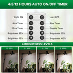 SANSI Grow Lights for Indoor Plants, 32W Plant Lights for Indoor Growing