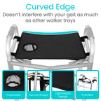 Vive Walker Tray for Folding Walker - (w/Cup Holder) - Adult Mobility Accessories - Fits Standard Walkers - Medical Table for Seniors Non Slip Mat for Food - Removable & Easy Assembly (Black)