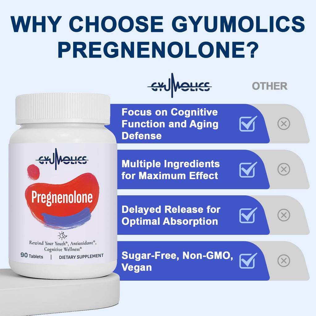 Gyumolics Pregnenolone 100mg Supplement for Cognitive Function & Mental Clarity - Multi-Ingredient Formula for Men & Women - 90 Tablets