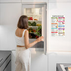 Diabetes Snack List Poster - 12x18 Inches Unframed, Diabetes Food Chart & Guide, Kitchen Wall Art Decor, Grocery List, Nutrition, Healthy