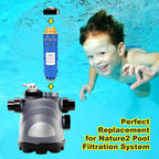 Replacement W28000 W28001 W28002 for Nature2 Duoclear 25 35 Pool Mineral Cartridge for Zodiac DuoClear Fusion, Fusion Soft, Vision Pro System Inground, Blue