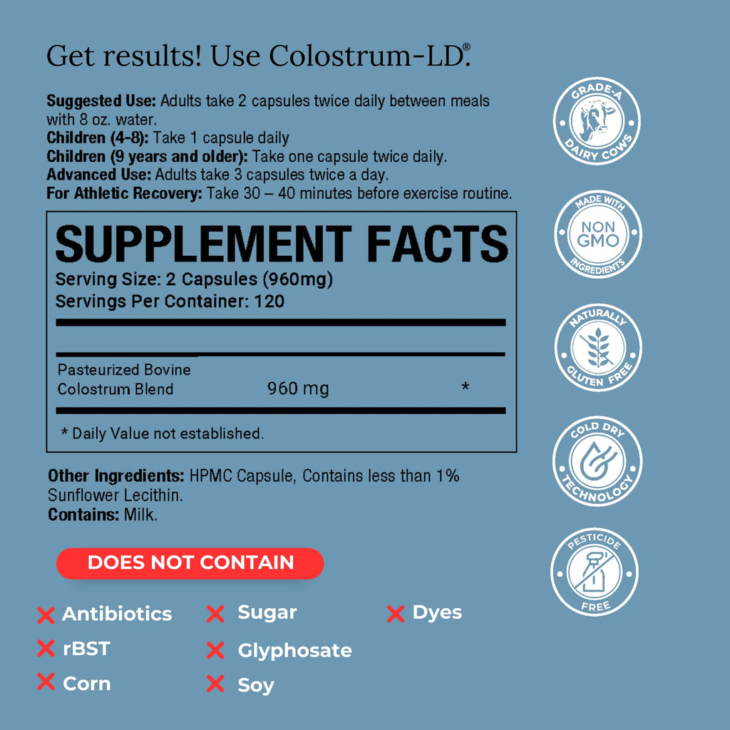Colostrum-LD Capsules | Liposomal Delivery, Max Absorption 120 Capsules