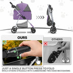 MoNiBloom 3 in 1 Foldable Pet Stroller for Small & Medium Dogs, Detachable Carrier, Car Seat, Push Button Entry, 4-Wheel Jogger for Pets up to 33 lbs, Purple Polka Dots