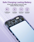 citicr Portable Charger 10000mAh PD20W w/Built-in Cables & Wall Plug Purple