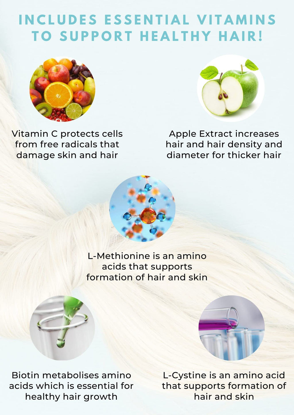 Viviscal Professional Thin to Thick Shampoo & Conditioner 8.45 fl oz each