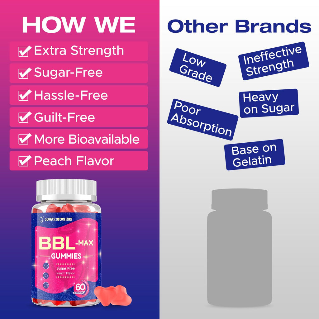 Jovariquethor Booty Gummies for Women - BBL Gummies with Multivitamins and Herbal Extracts - Peach Flavor - 120 Count