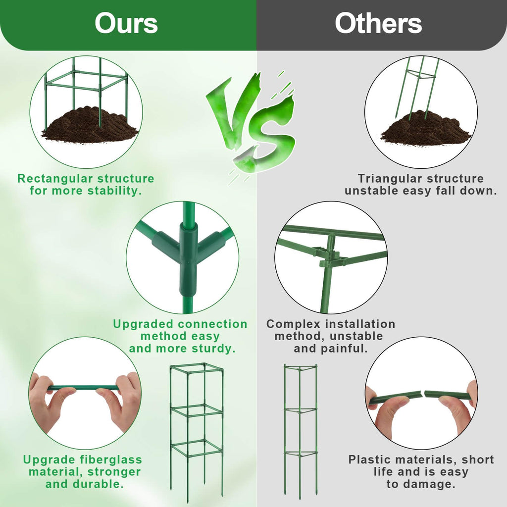 Lezmarket 3 Pack Tomato Cages for Garden, Tomato Trellis for Raised Garden Bed with Plant Clips and Twist Ties for Climbing Plants, 43 inches