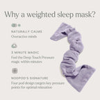 nodpod Patented Gentle Pressure Sleep Mask, Weighted Eye Mask