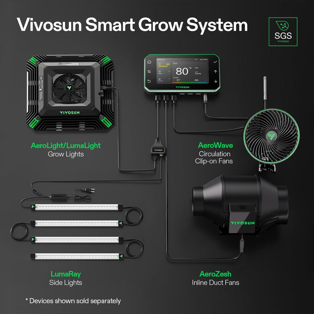 VIVOSUN G4 4" 195 CFM Inline Fan &Smart Controller, Aerozesh for IndoorGrow