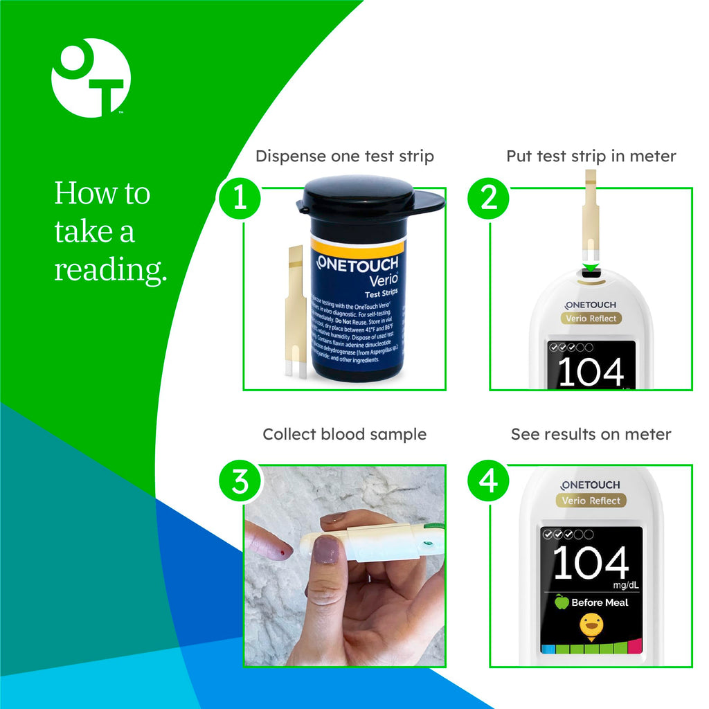 OneTouch Verio Test Strips - 180 Count - Diabetic Test Strips for Blood Glucose Meter & Daily Blood Sugar Levels - 30 Count/Pack (6 Pack)