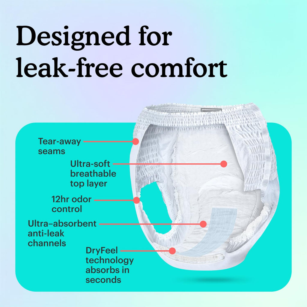 Because Overnight Absorbency Pull Ups - Adult Disposable Incontinence Underwear, Extra Absorbent Nighttime Briefs for Men and Women, White, Small/Medium, 20 Count