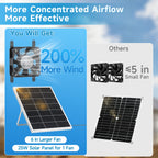 25W Solar Fan for Chicken Coop with Thermostat, Adapter, Metal Solar Powered Exhaust Fan Brushless Motor, MPPT Controller Dual Power Auto-Switch, 24/7 Operation, Dog House, Small Shed Greenhouse