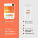 PectaSol Modified Citrus Pectin – 150g Powder – Total-Body Health Supplement to Support The Heart, Immune System, Inflammation Response & Healthy Aging + Maintain Healthy Galectin-3 Levels