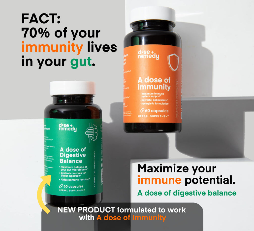 A Dose of Immunity Quercetin with Vitamin C and Zinc, Vitamin D, 500mg Quercetin Bromelain with Echinacea & B Vitamins (60 Count)
